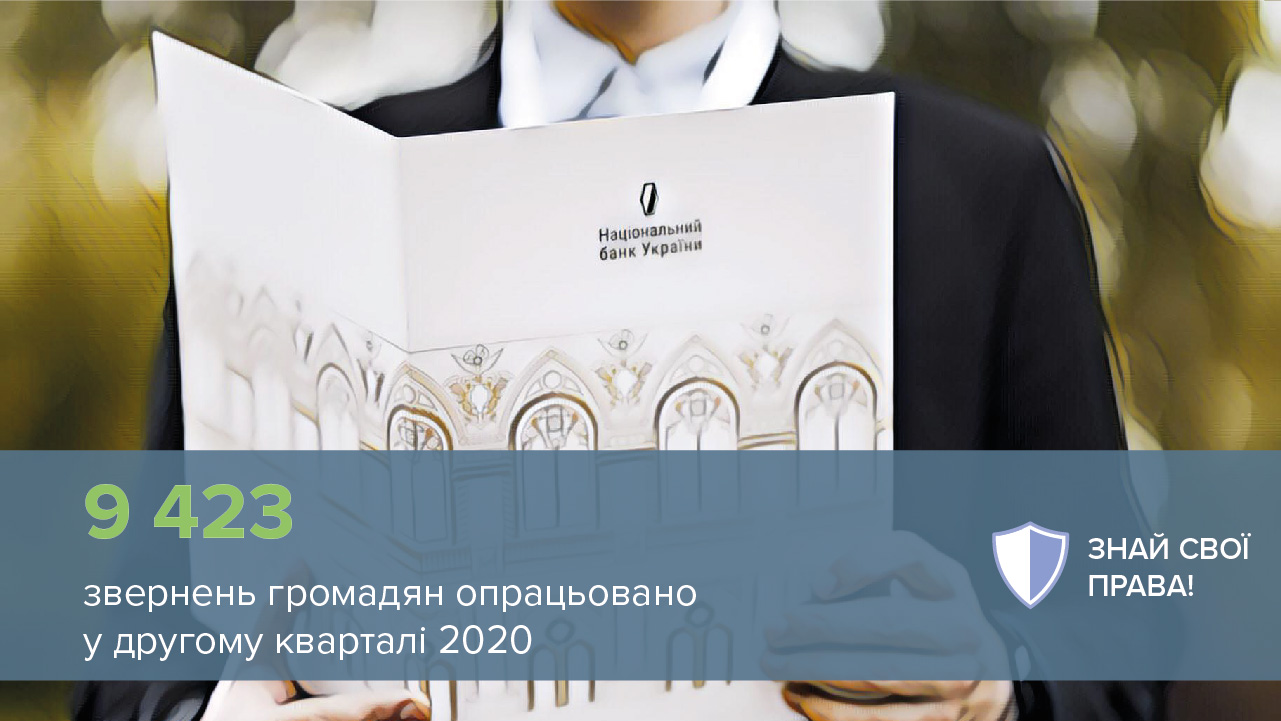 Національний банк опрацював 9,4 тисяч звернень громадян – звіт за другий квартал 2020 року