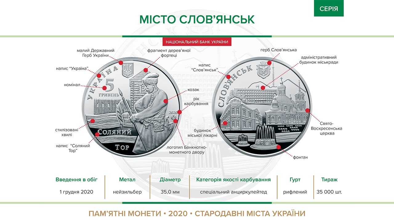 Пам'ятна монета "Місто Слов’янськ" вводиться в обіг з 01 грудня 2020 року