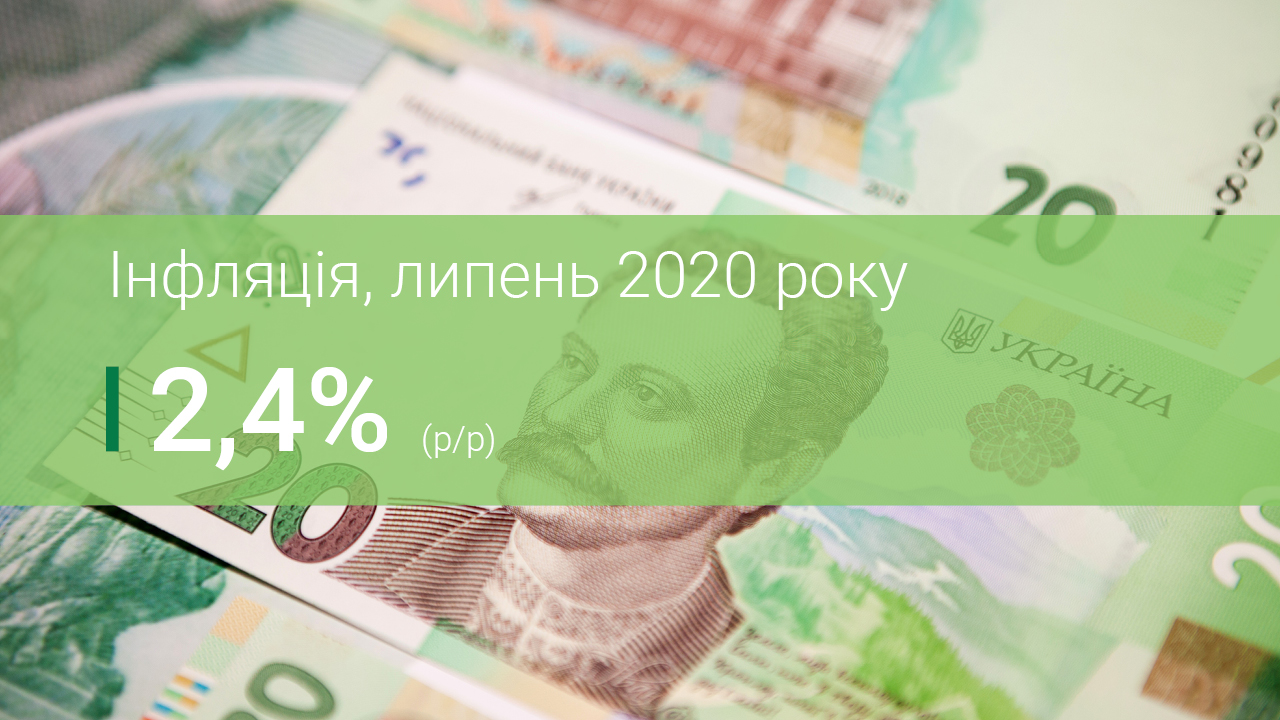 Коментар Національного банку щодо рівня інфляції у липні 2020 року