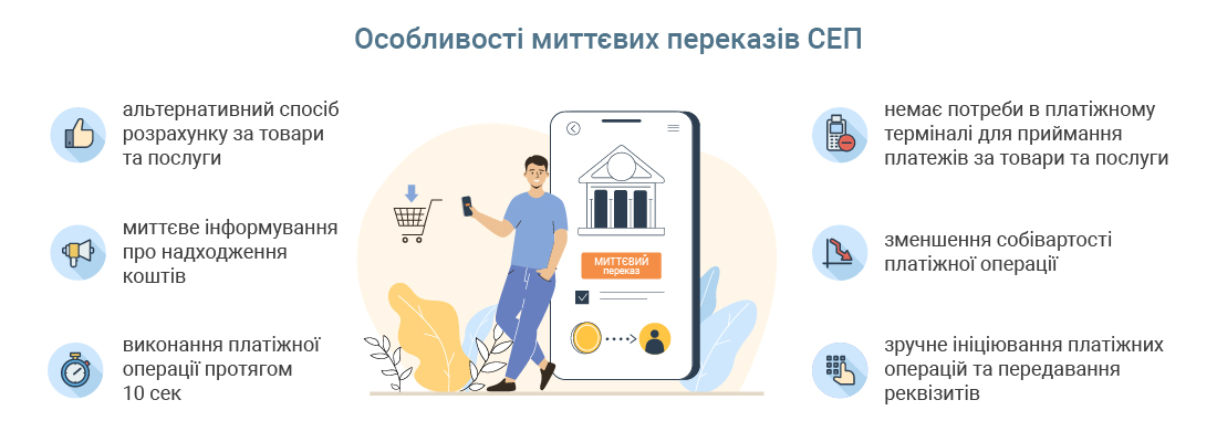 Стратегічні напрями розвитку та цілі  НБУ