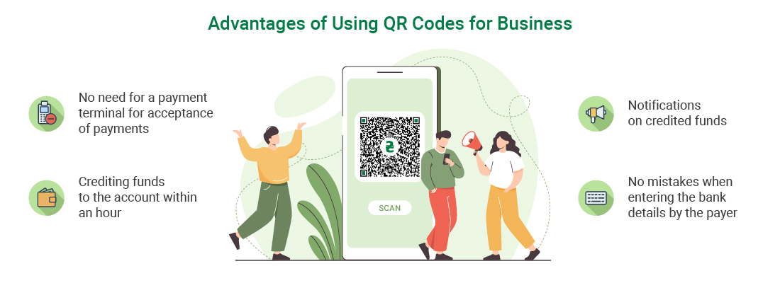 Advantages of Using QR Codes for Business