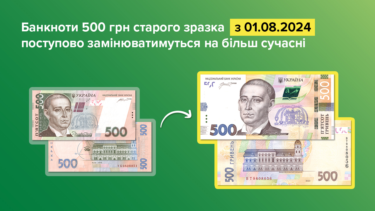 Банкноти 500 гривень старого зразка поступово замінюватимуться в обігу на більш сучасні та захищені