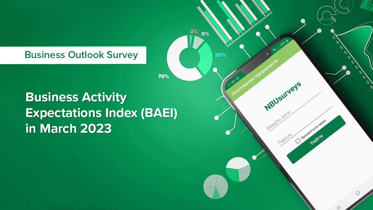 Business activity expectations index almost reaches its neutral level – business outlook survey in March