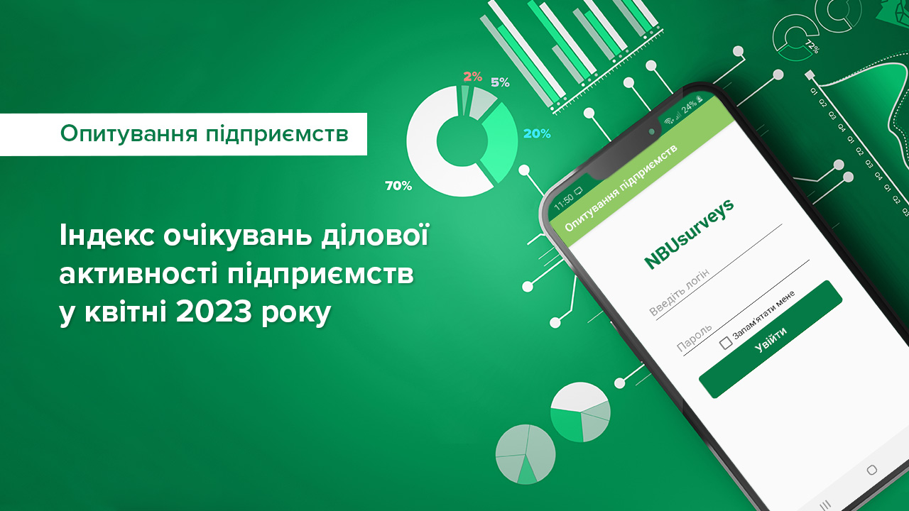 Індекс очікувань ділової активності вперше за півтора року перевищив рівноважний рівень – результати опитування підприємств у квітні
