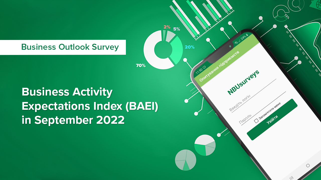 Businesses continue to ease their negative performance expectations – business outlook survey in September