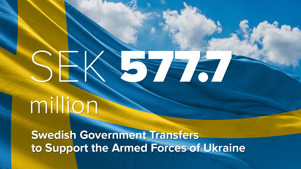 Swedish Government Transfers SEK 577.7 million to Support the Armed Forces of Ukraine