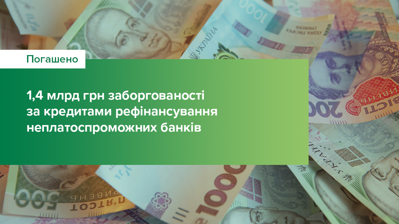 У 2021 році погашено 1,4 млрд грн заборгованості за кредитами рефінансування неплатоспроможних банків