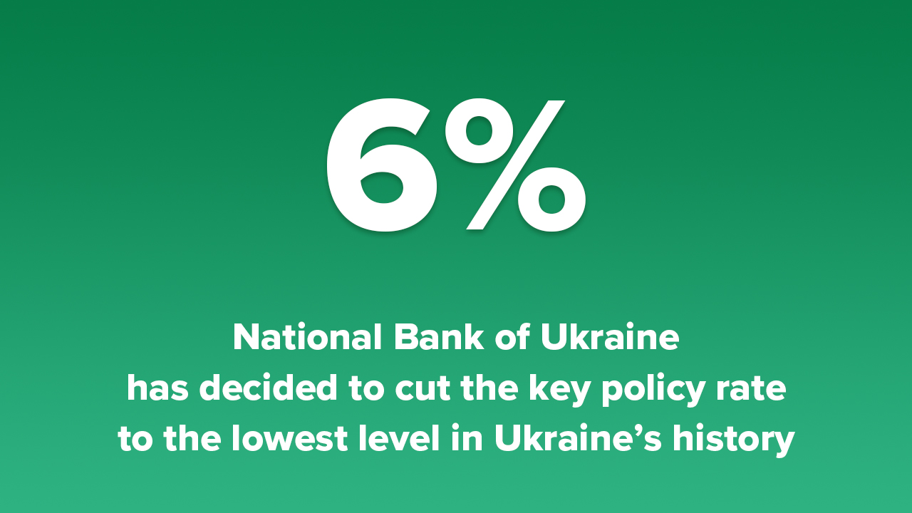 NBU Cuts Key Policy Rate to 6%