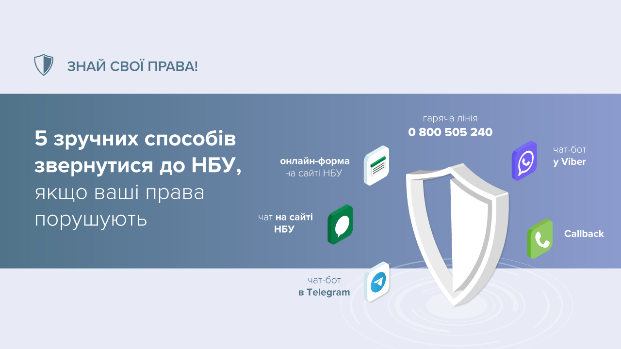 Інновації для зручності споживачів: Національний банк України удосконалює канали зв'язку з громадянами
