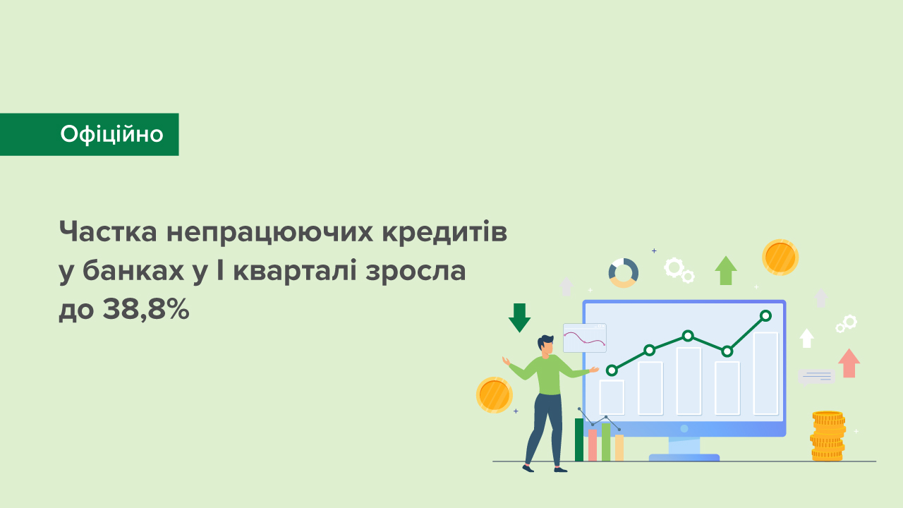 Частка непрацюючих кредитів у банках у I кварталі зросла до 38,8%
