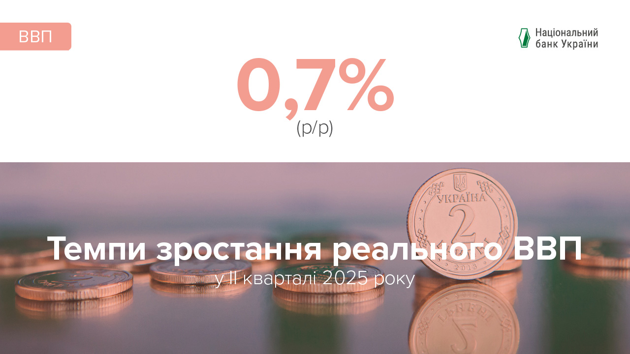 Коментар Національного банку щодо зміни реального ВВП у ІІ кварталі 2025 року
