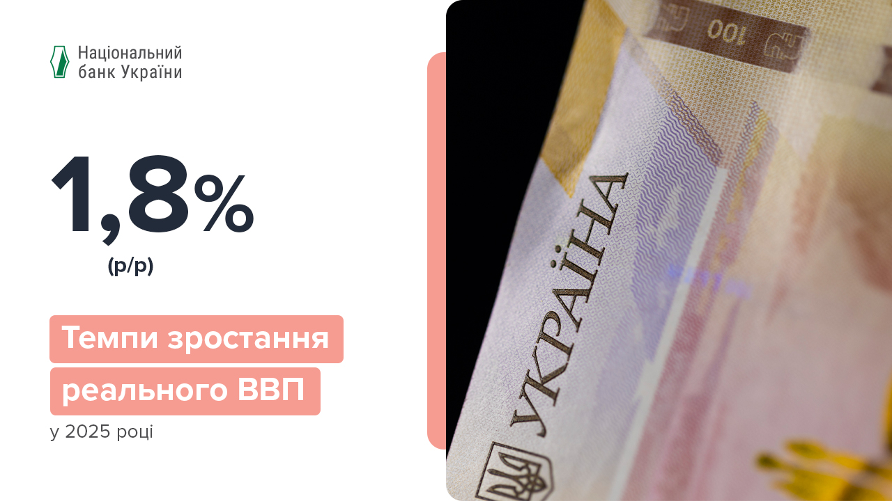 Коментар Національного банку щодо зміни реального ВВП у 2025 році