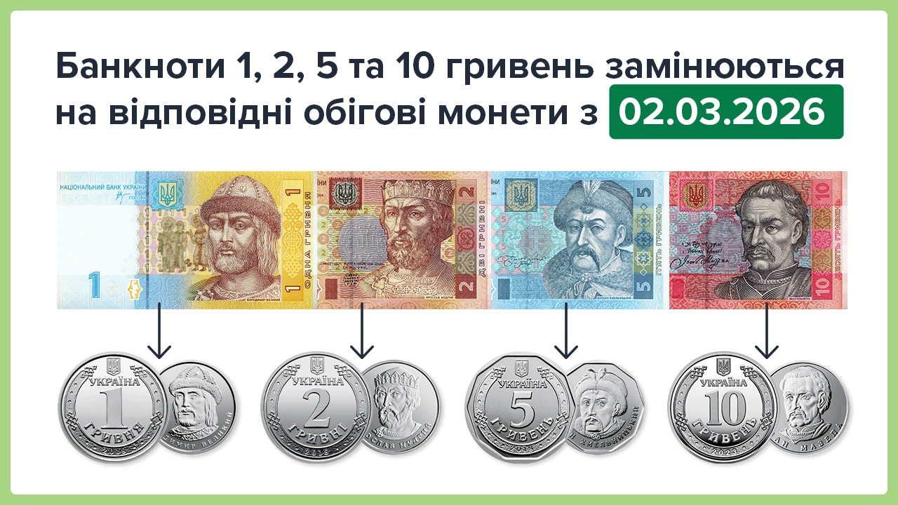 https://bank.gov.ua/admin_uploads/article/1280x720_banknoty-1-2-5-ta-10-hryven-vyluchaiutsia-z-obihu.jpg.webp?v=16
