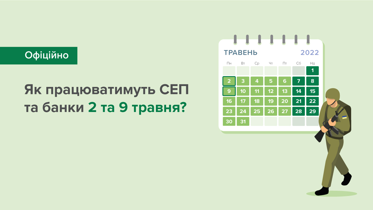 Як працюватимуть СЕП та банки 2 та 9 травня