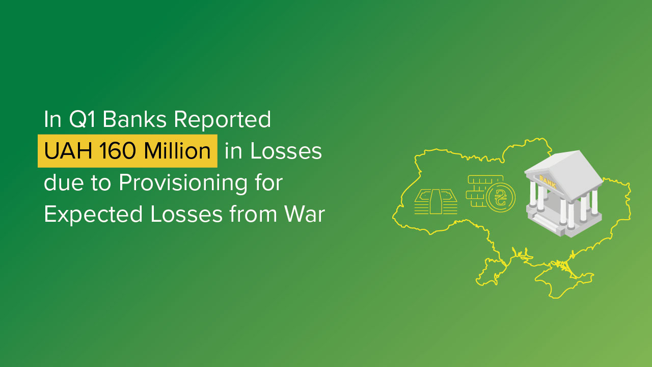 In Q1 Banks Reported UAH 160 Million in Losses due to Provisioning for Expected Losses from War