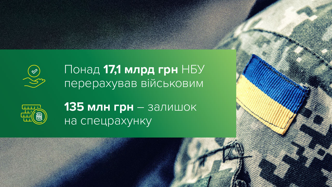 НБУ перерахував на потреби військових понад 17,1 млрд грн, на спецрахунку залишилося 135 млн грн