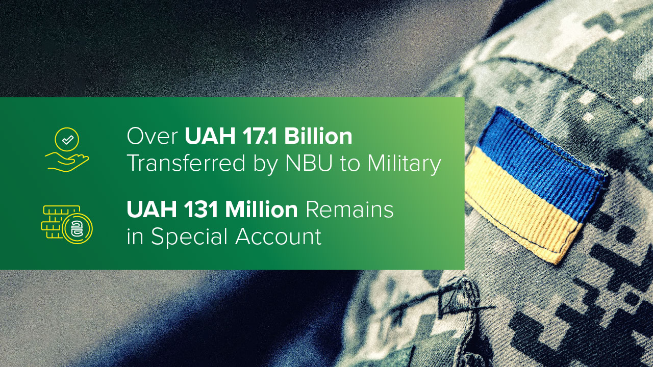 Over UAH 17.1 Billion Transferred for Needs of Military, only UAH 131 Million Remains in Special Account