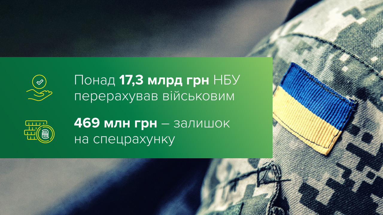 НБУ перерахував на потреби військових понад 17,3 млрд грн, на спецрахунку залишилося 469 млн грн