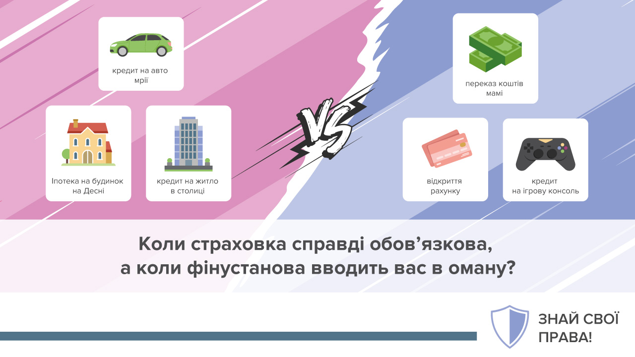 ПИТАННЯ ДНЯ: Банк продає «обов‘язкову» страховку під час оформлення кредиту чи відкритті рахунка. Чи законно?