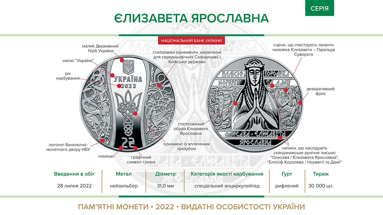Пам’ятна монета "Єлизавета Ярославна" вводиться в обіг із 28 липня 2022 року