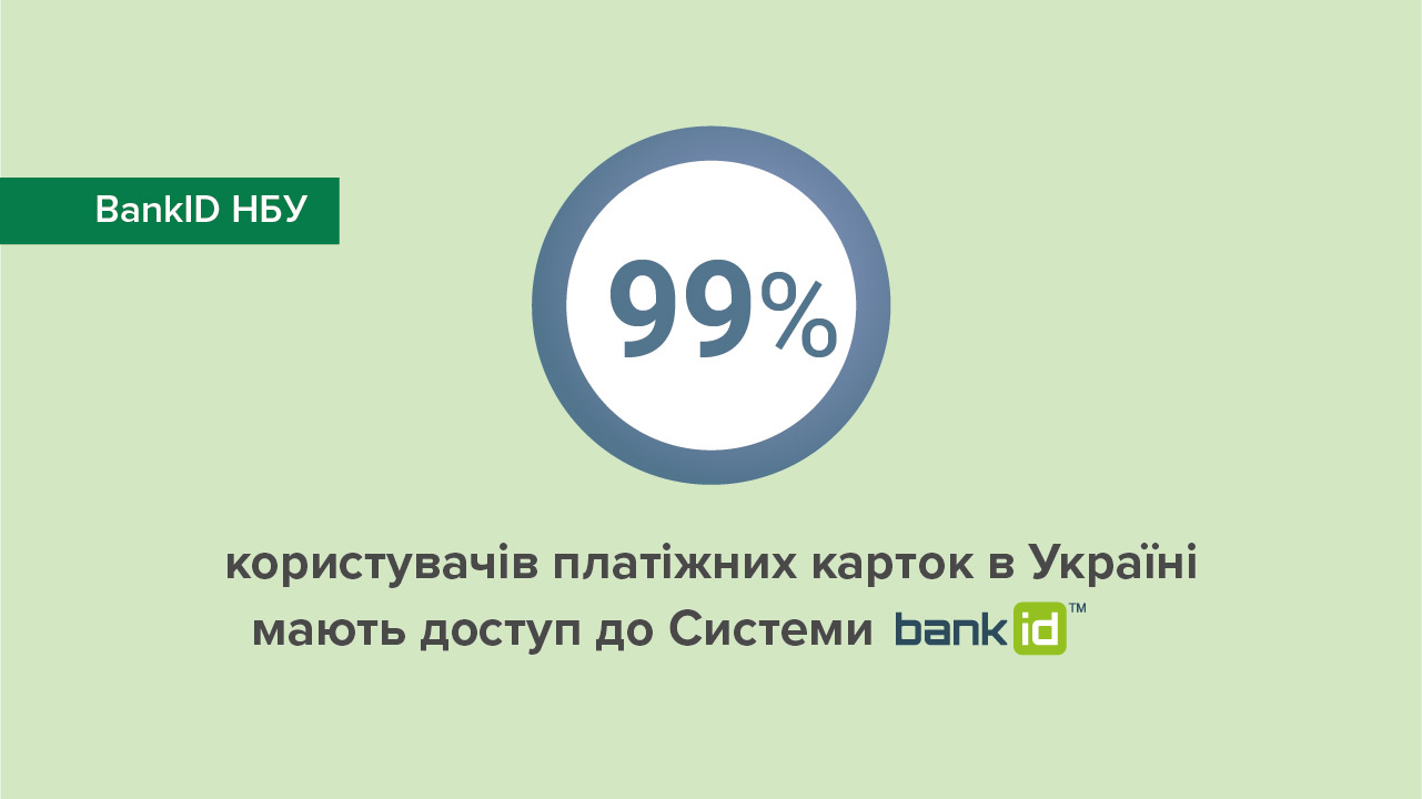 Мережа банків-ідентифікаторів Системи BankID НБУ зростає