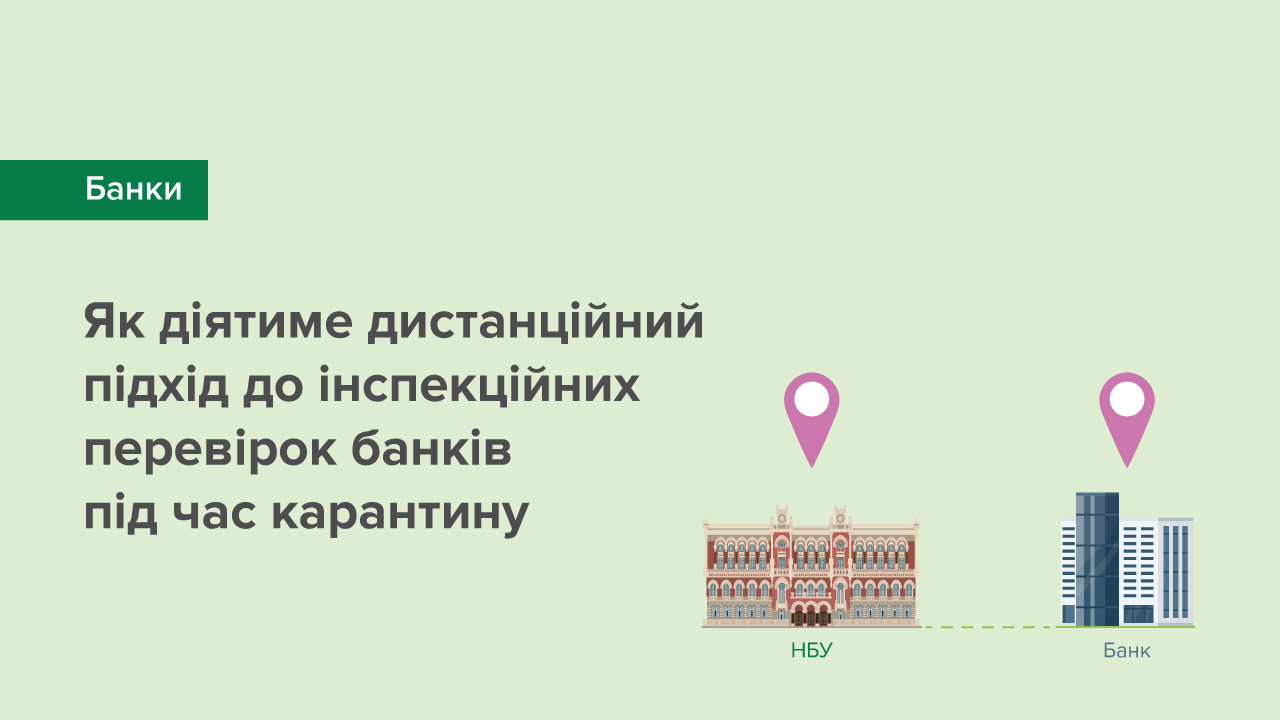 Запроваджено дистанційний підхід до інспекційних перевірок банків під час карантину
