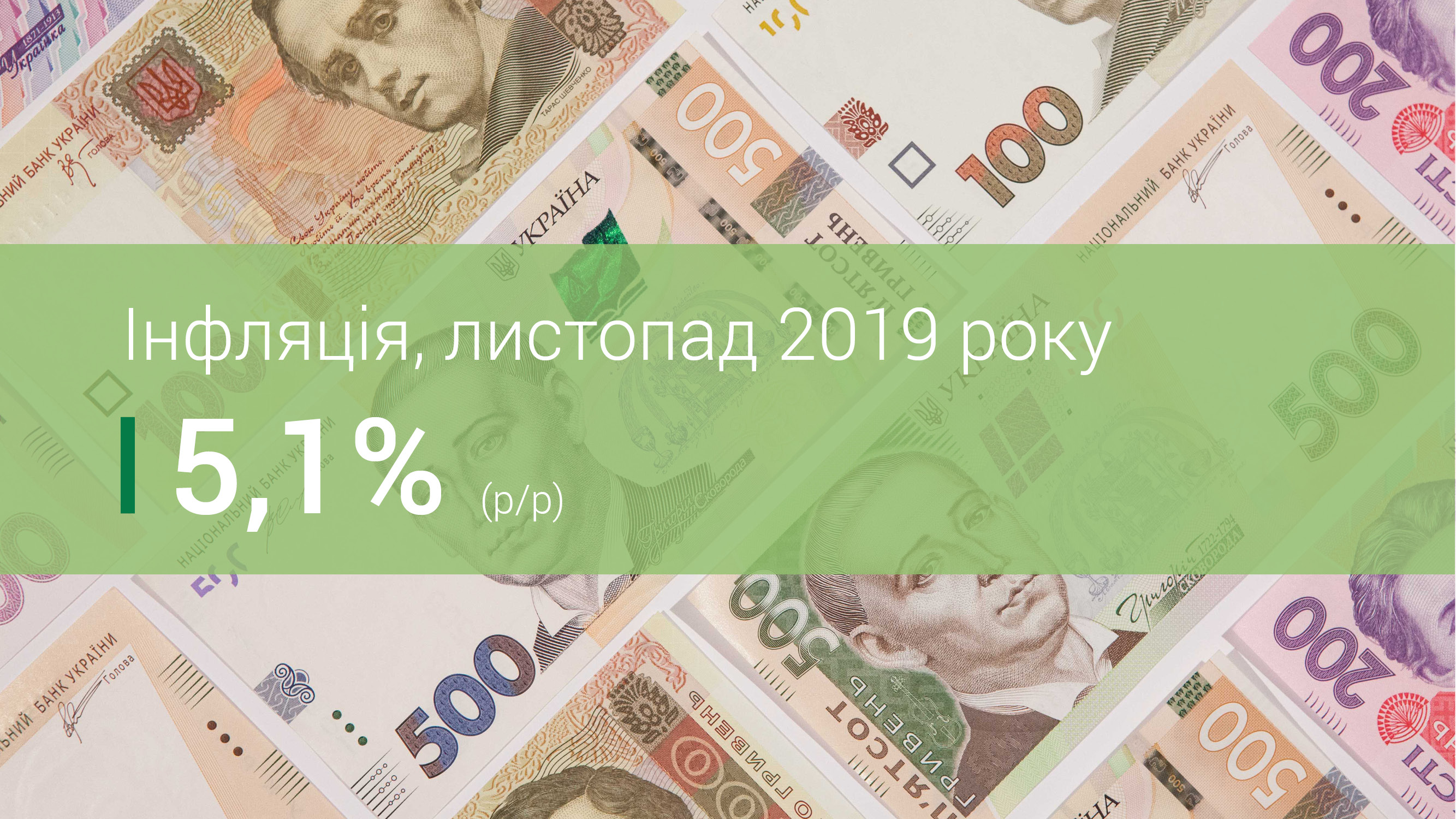 Коментар Національного банку щодо рівня інфляції у листопаді 2019 року