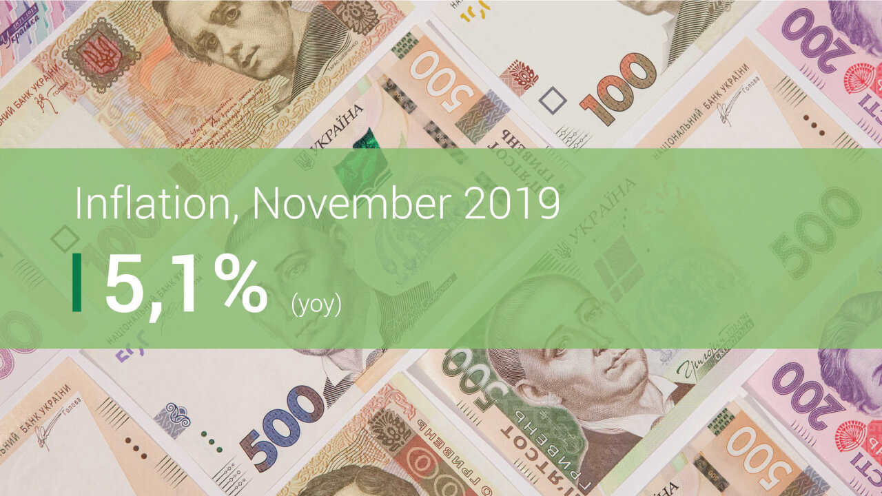 NBU November 2019 Inflation Update
