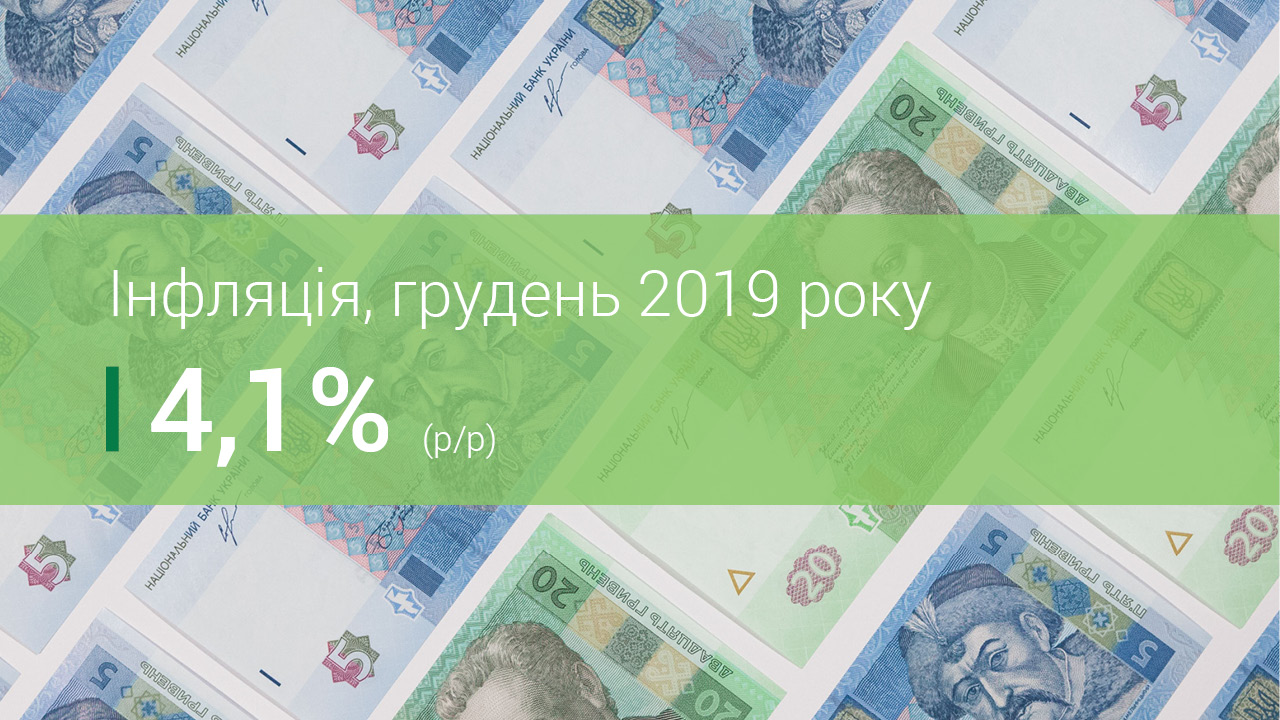Коментар Національного банку щодо рівня інфляції у 2019 році