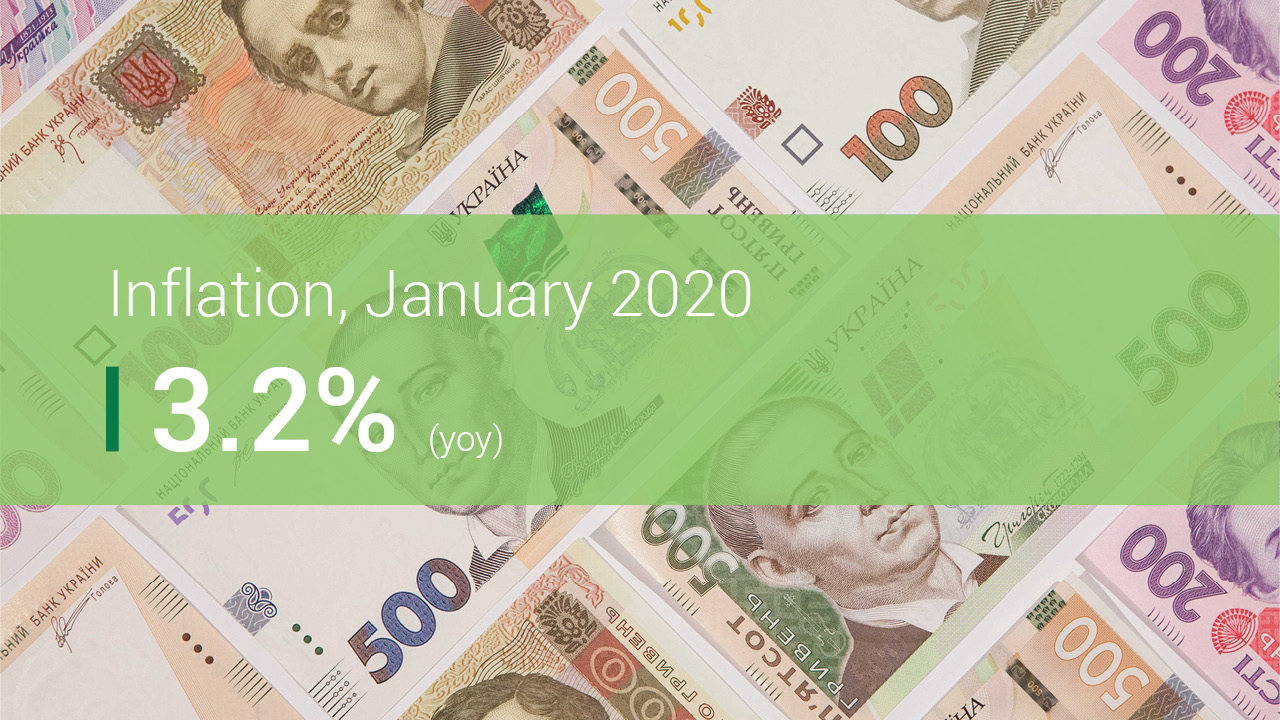 NBU January 2020 Inflation Update