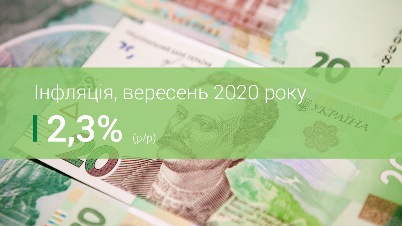 Коментар Національного банку щодо рівня інфляції у вересні 2020 року