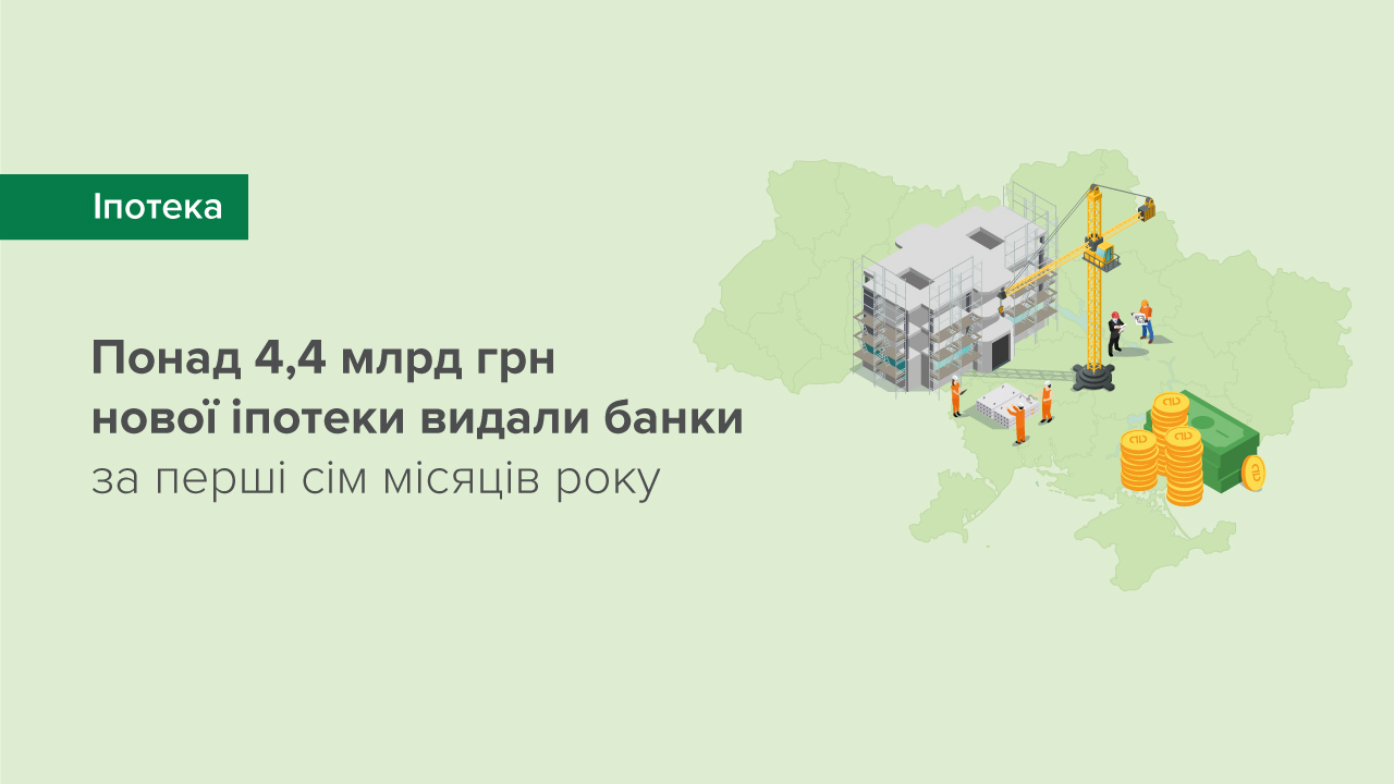 Обсяг виданих за перші сім місяців року іпотечних кредитів перевищив 4.4 млрд грн, кількість учасників ринку зростає – результати опитування