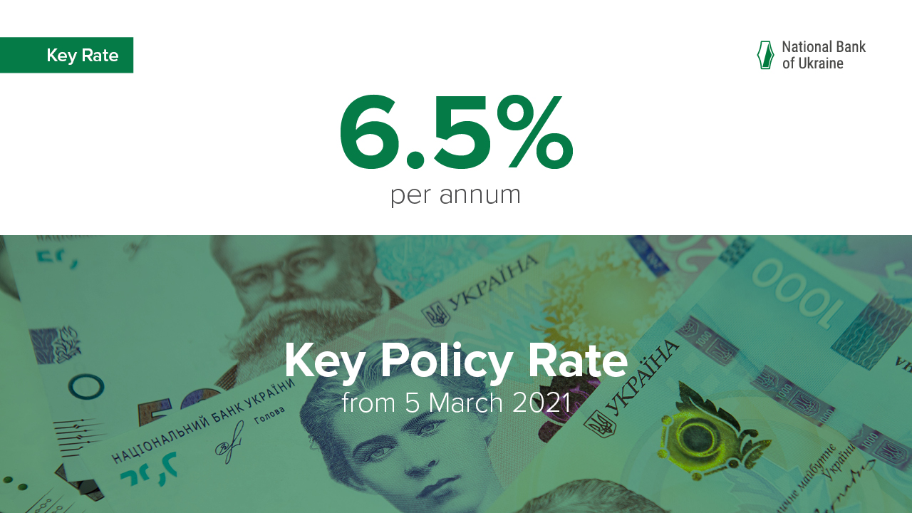 NBU Raises Key Policy Rate to 6,5%