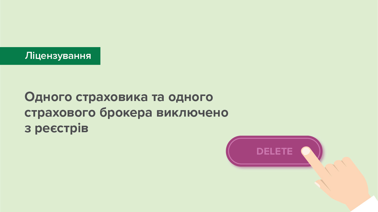 Одного страховика та одного страхового брокера виключено з реєстрів