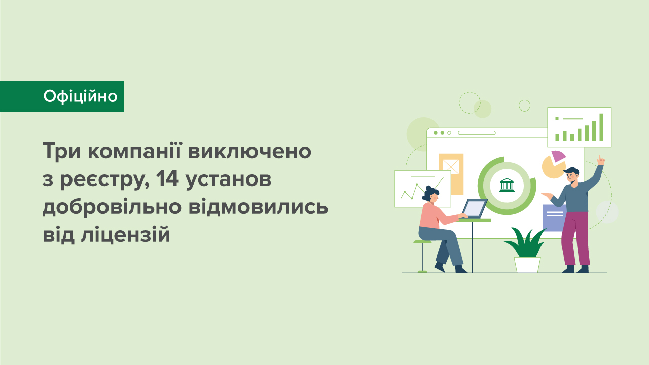 Три установи виключено з Державного реєстру фінансових установ, 14 установ добровільно відмовилися від ліцензій