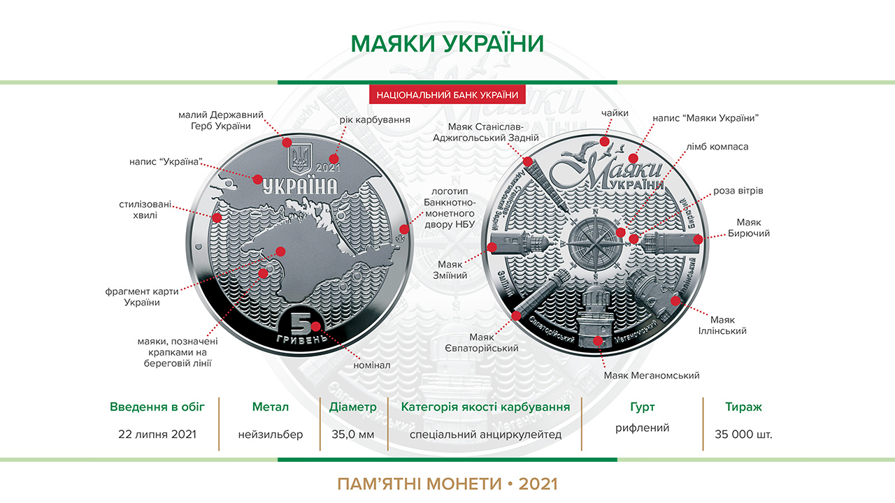 Пам'ятна монета "Маяки України" вводиться в обіг з 22 липня 2021 року