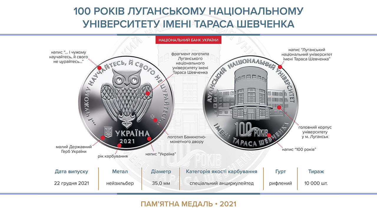 Пам’ятна медаль "100 років Луганському національному університету імені Тараса Шевченка" випускається в обіг із 22 грудня 2021 року