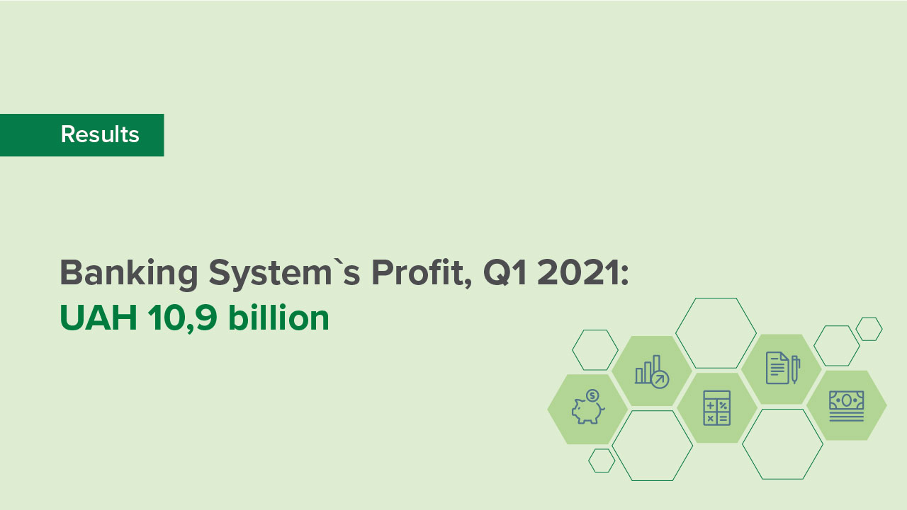 Banks Remained Profitable in Q1