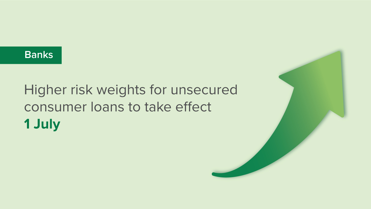 Higher Risk Weights for Unsecured Consumer Loans to Take Effect 1 July