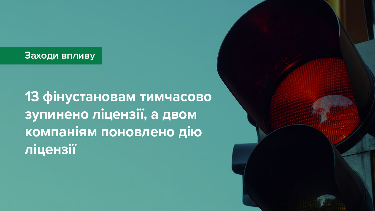 13 фінустановам тимчасово зупинено ліцензії, а двом компаніям поновлено дію ліцензії