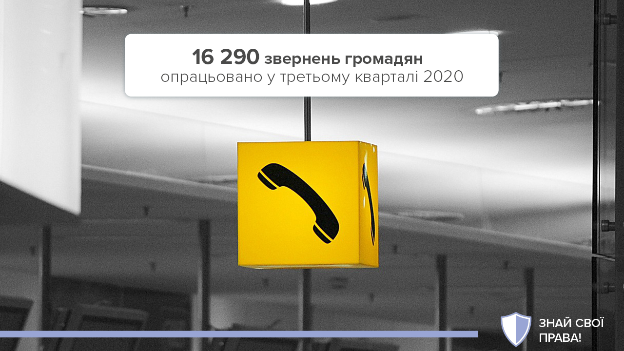 Національний банк опрацював 16 тисяч звернень громадян – звіт за третій квартал 2020 року