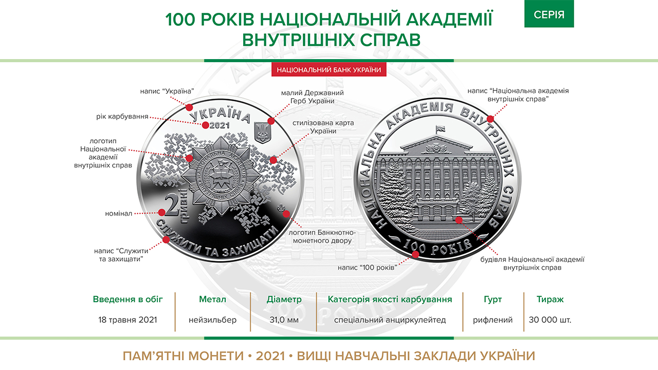 Пам'ятна монета "100 років Національній академії внутрішніх справ" вводиться в обіг з 18 травня 2021 року