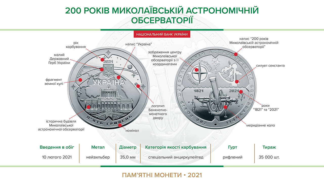 Пам'ятна монета "200 років Миколаївській астрономічній обсерваторії" вводиться в обіг з 10 лютого 2021 року