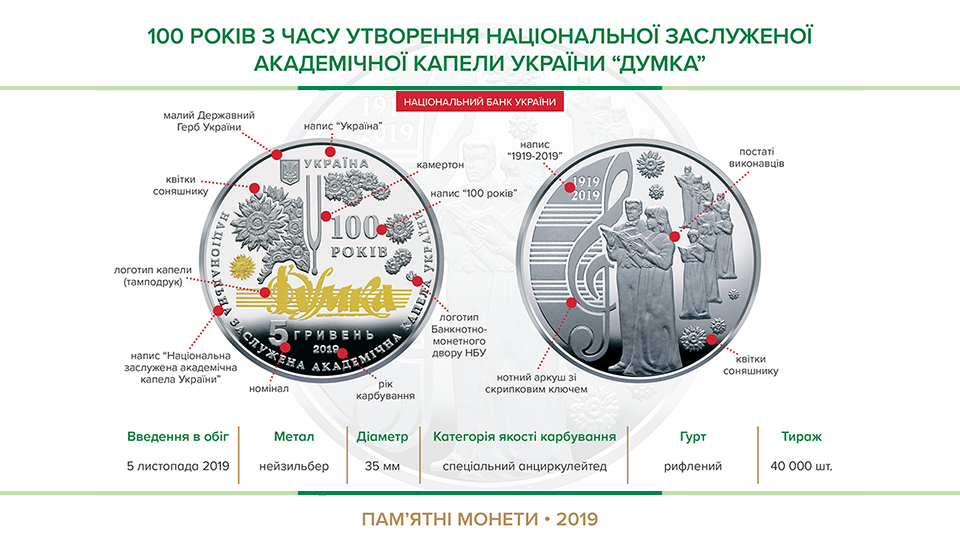 Пам'ятна монета "100 років з часу утворення Національної заслуженої академічної капели України "Думка" вводиться в обіг з 05 листопада 2019 року