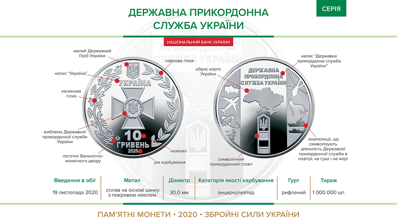 Пам'ятна монета "Державна прикордонна служба України" вводиться в обіг з 19 листопада 2020 року