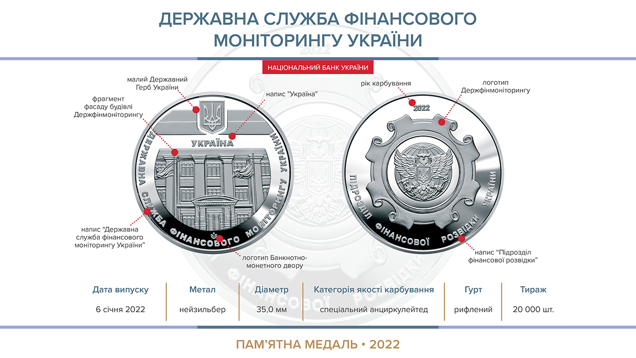 Пам’ятна медаль "Державна служба фінансового моніторингу України" випускається в обіг із 06 січня 2022 року