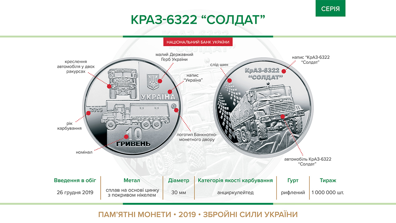 Пам'ятна монета "КрАЗ 6322 "Солдат" вводиться в обіг з 26 грудня 2019 року