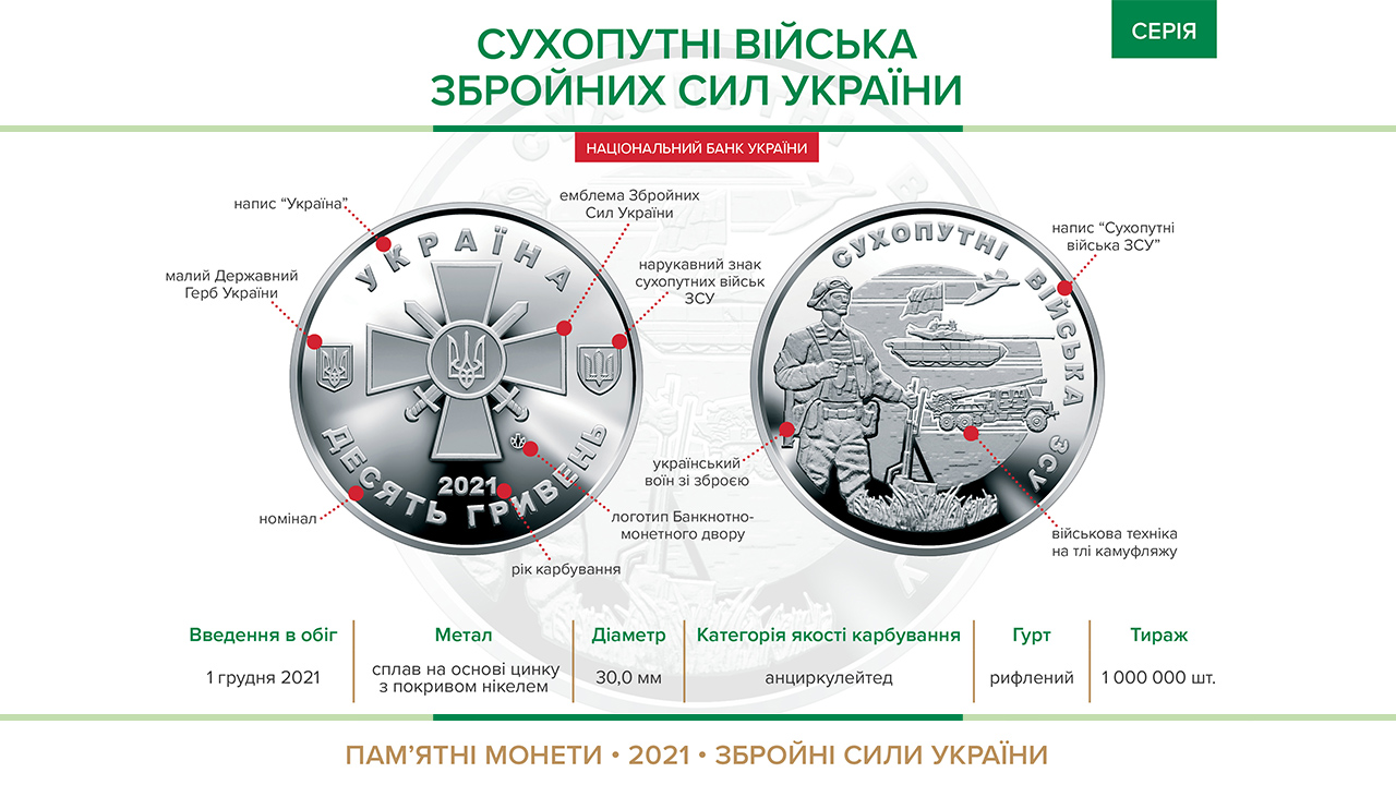 Пам’ятна монета "Сухопутні війська Збройних Сил України" вводиться в обіг із 01 грудня 2021 року