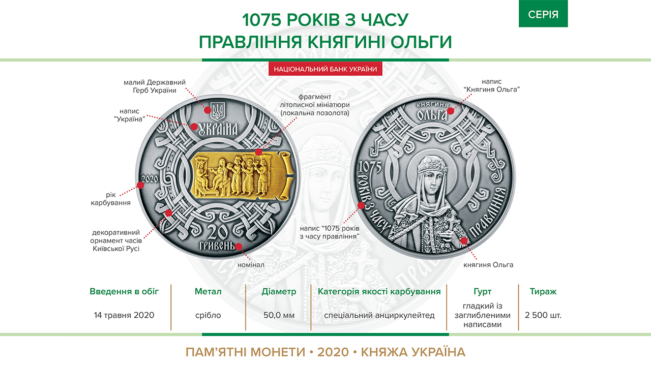 Пам'ятна монета "1075 років з часу правління княгині Ольги" вводиться в обіг з 14 травня 2020 року