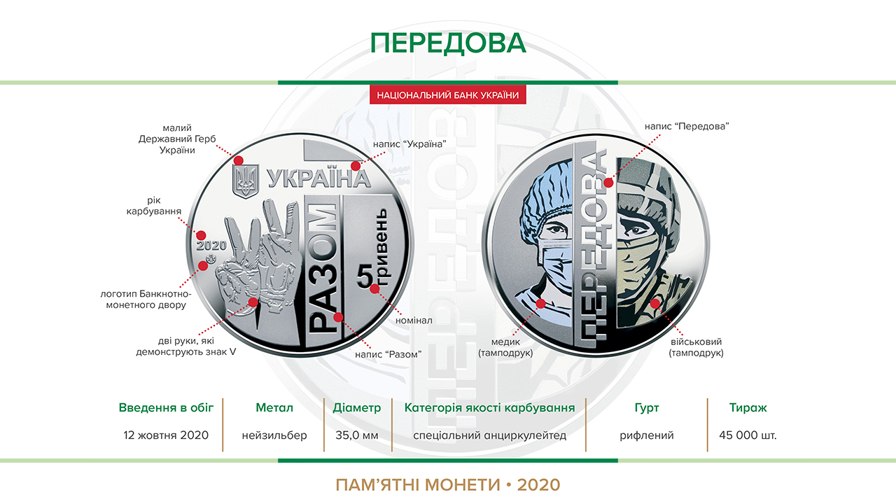 Пам'ятна монета "Передова" вводиться в обіг з 12 жовтня 2020 року
